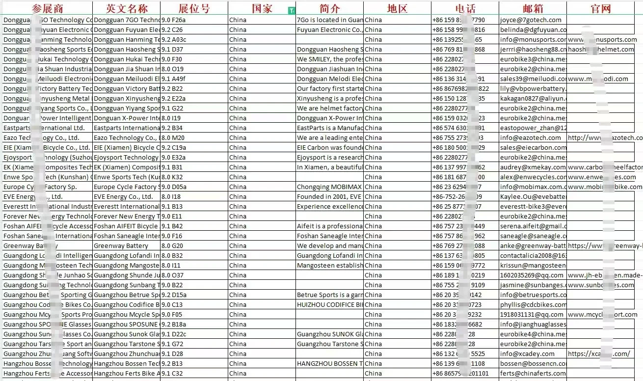 国外展会中国参展商名录 中国外贸企业