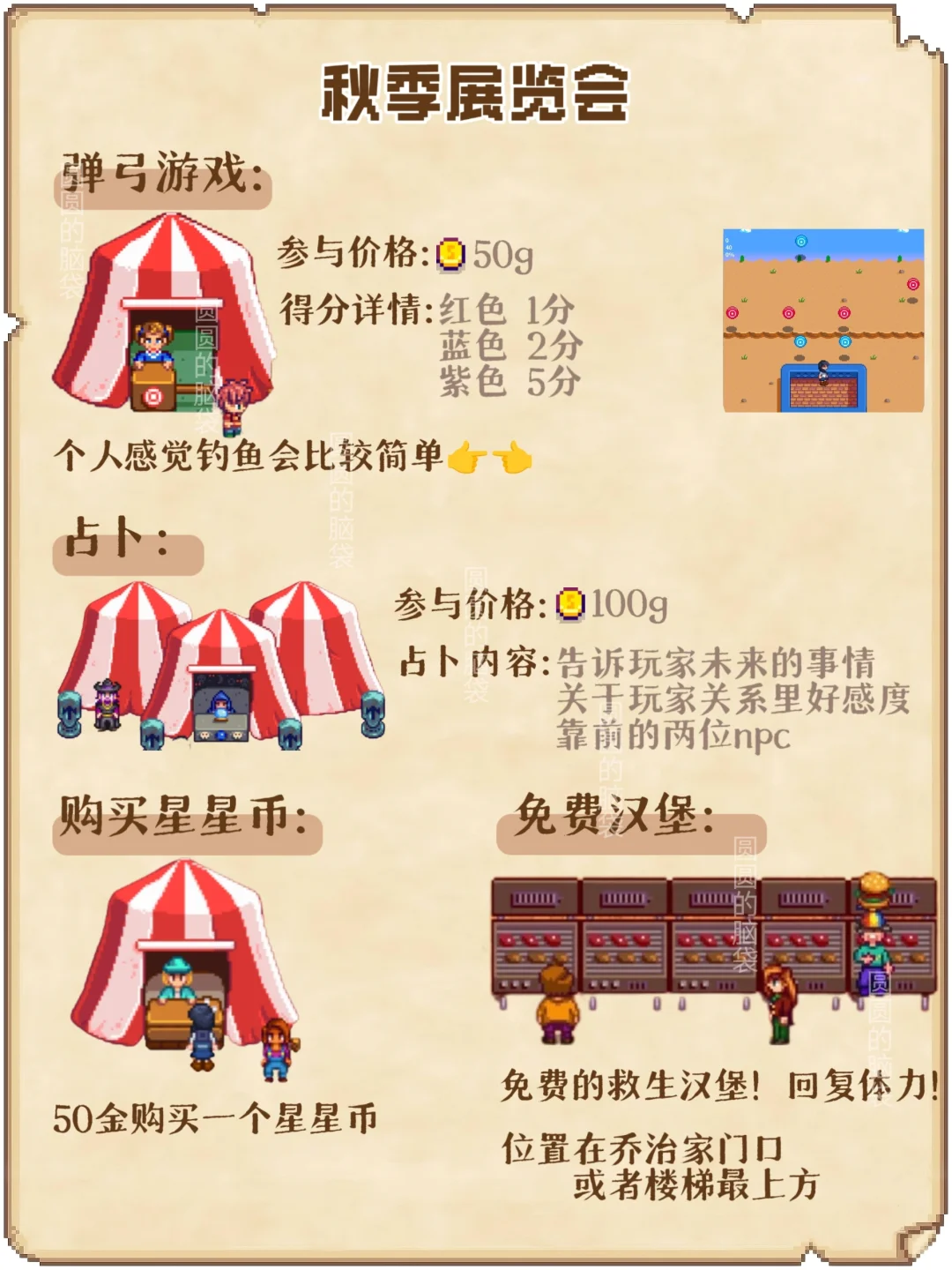 星露谷秋季展览会保姆级攻略：转盘钓鱼教程