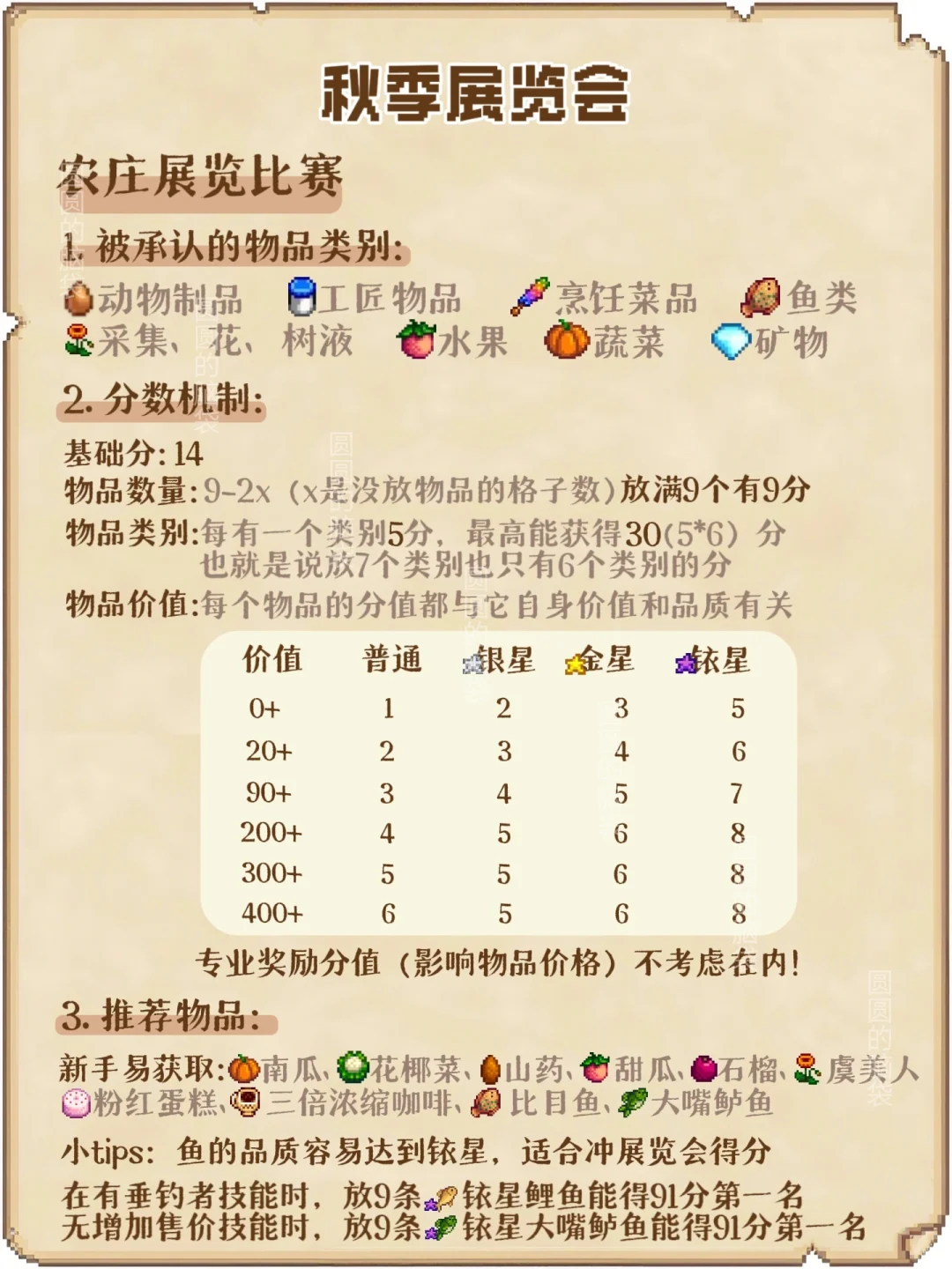 星露谷秋季展览会保姆级攻略：转盘钓鱼教程