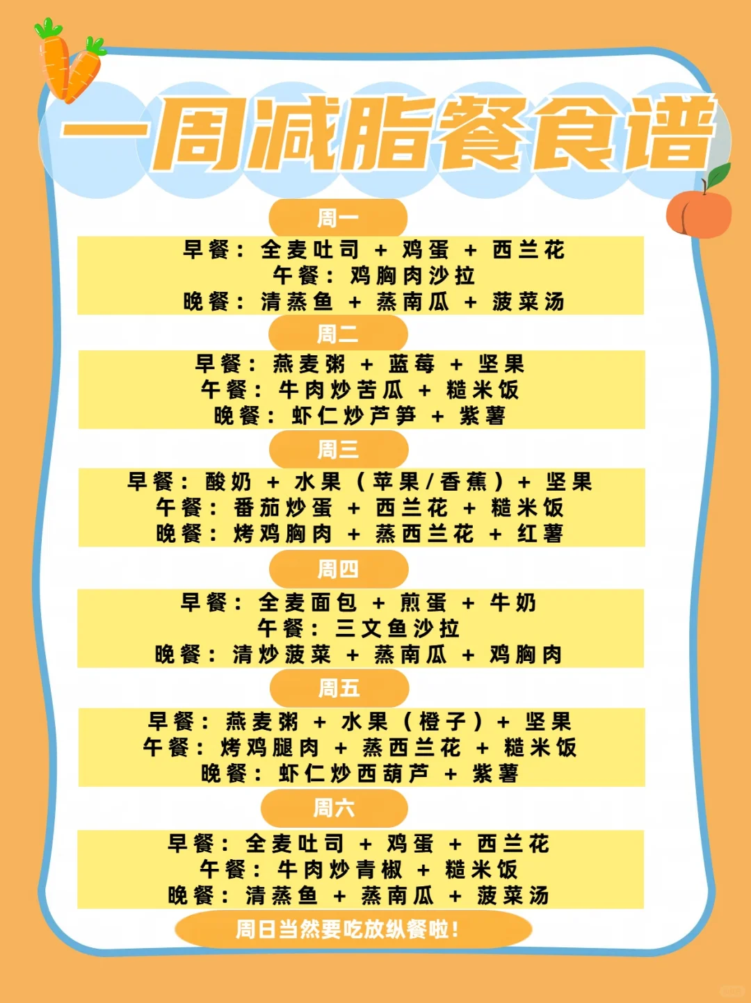 ?2025杭州食品电商博览会｜减脂食材篇