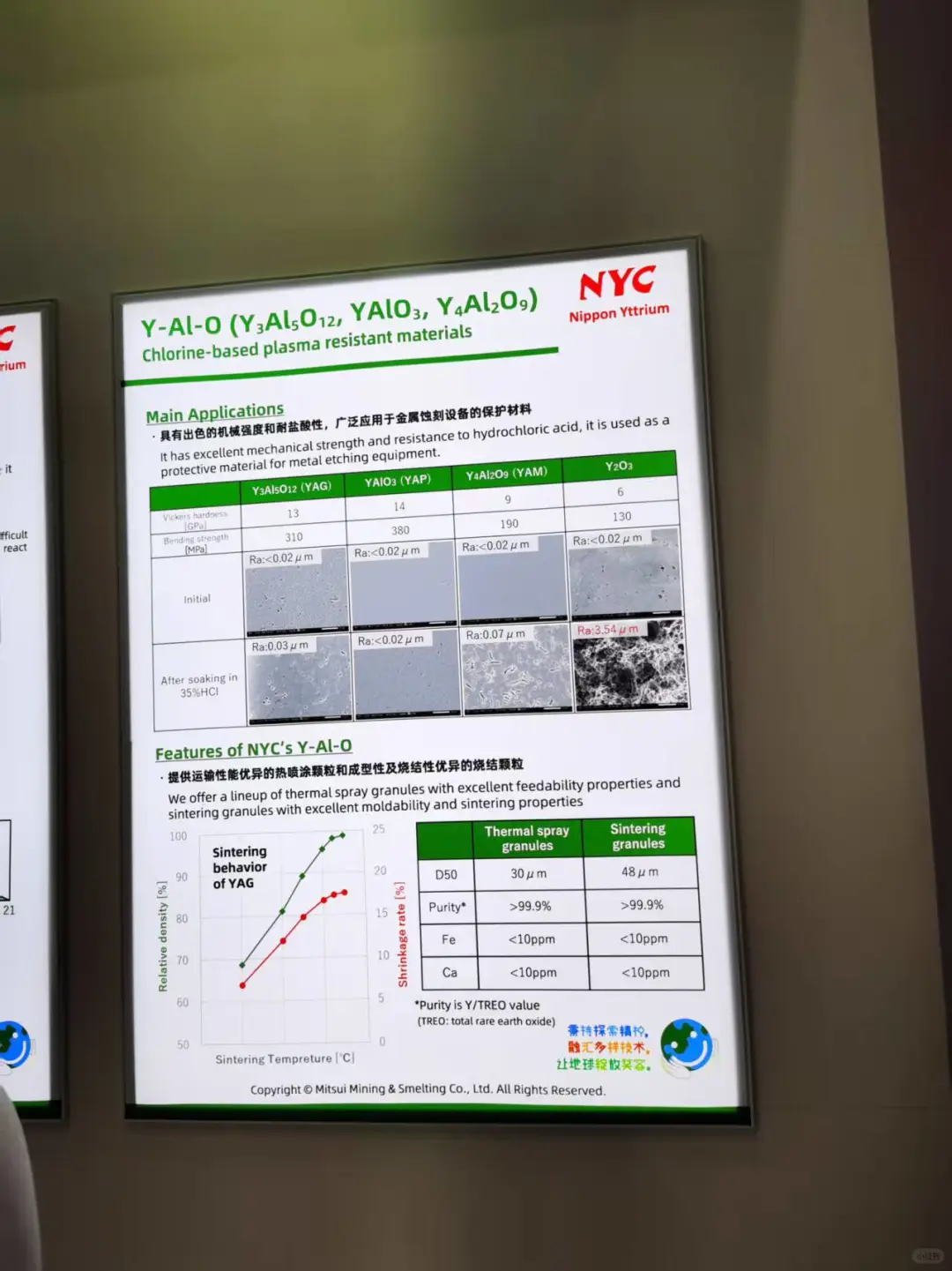 【带你走进SEMICON China 2025】