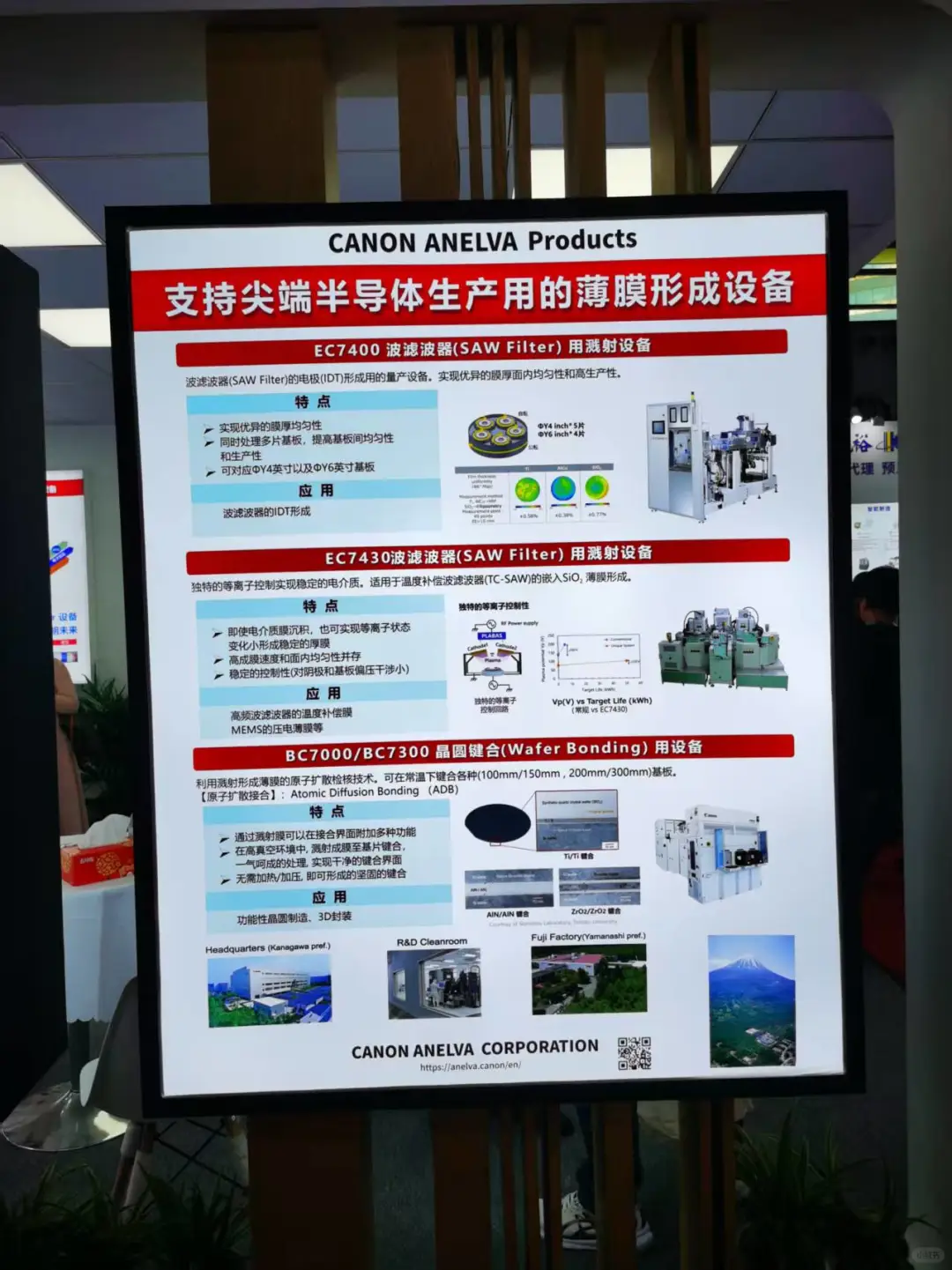 【带你走进SEMICON China 2025】