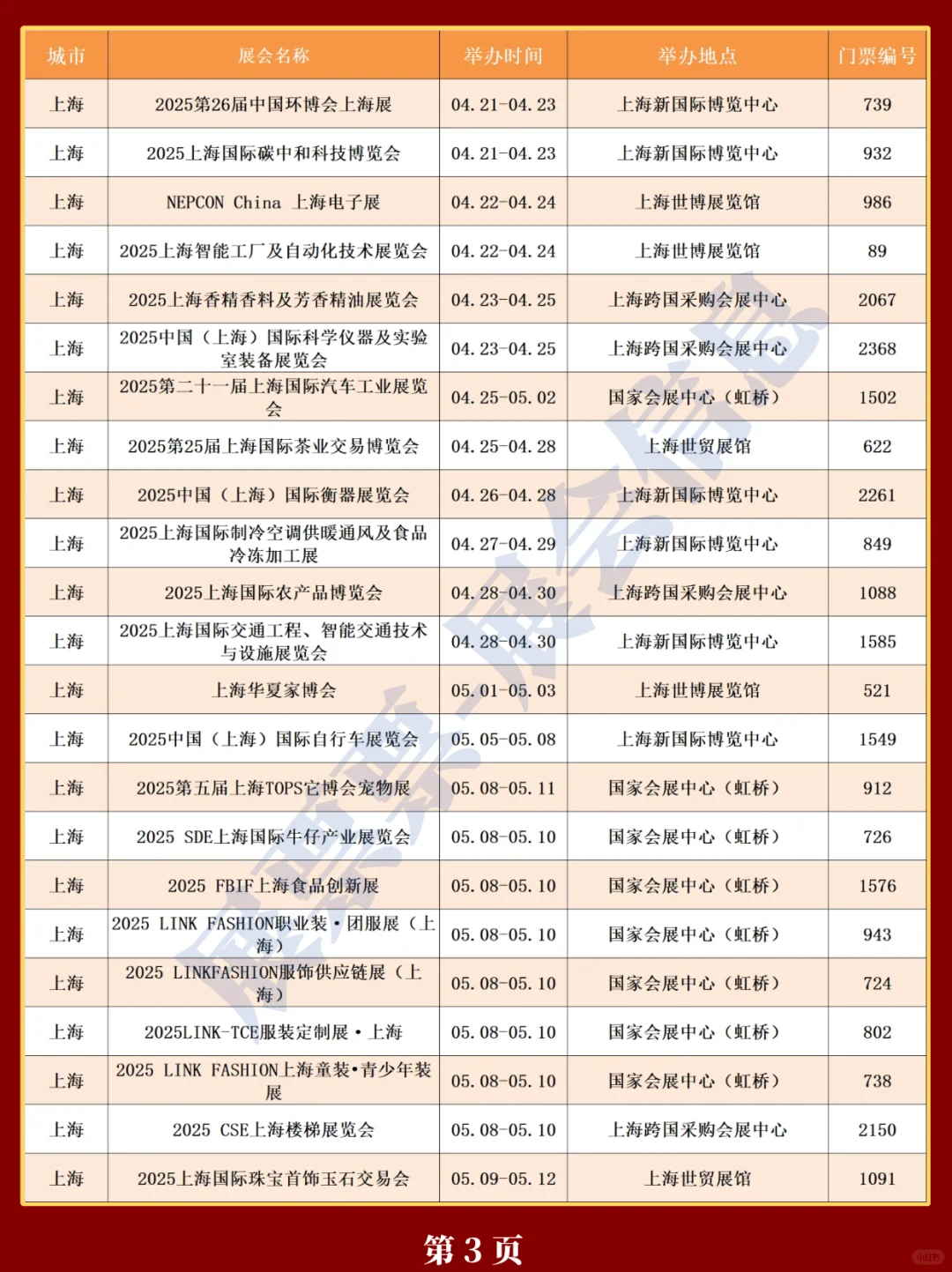 新❗上海2025年展会排期一览表(更新版)