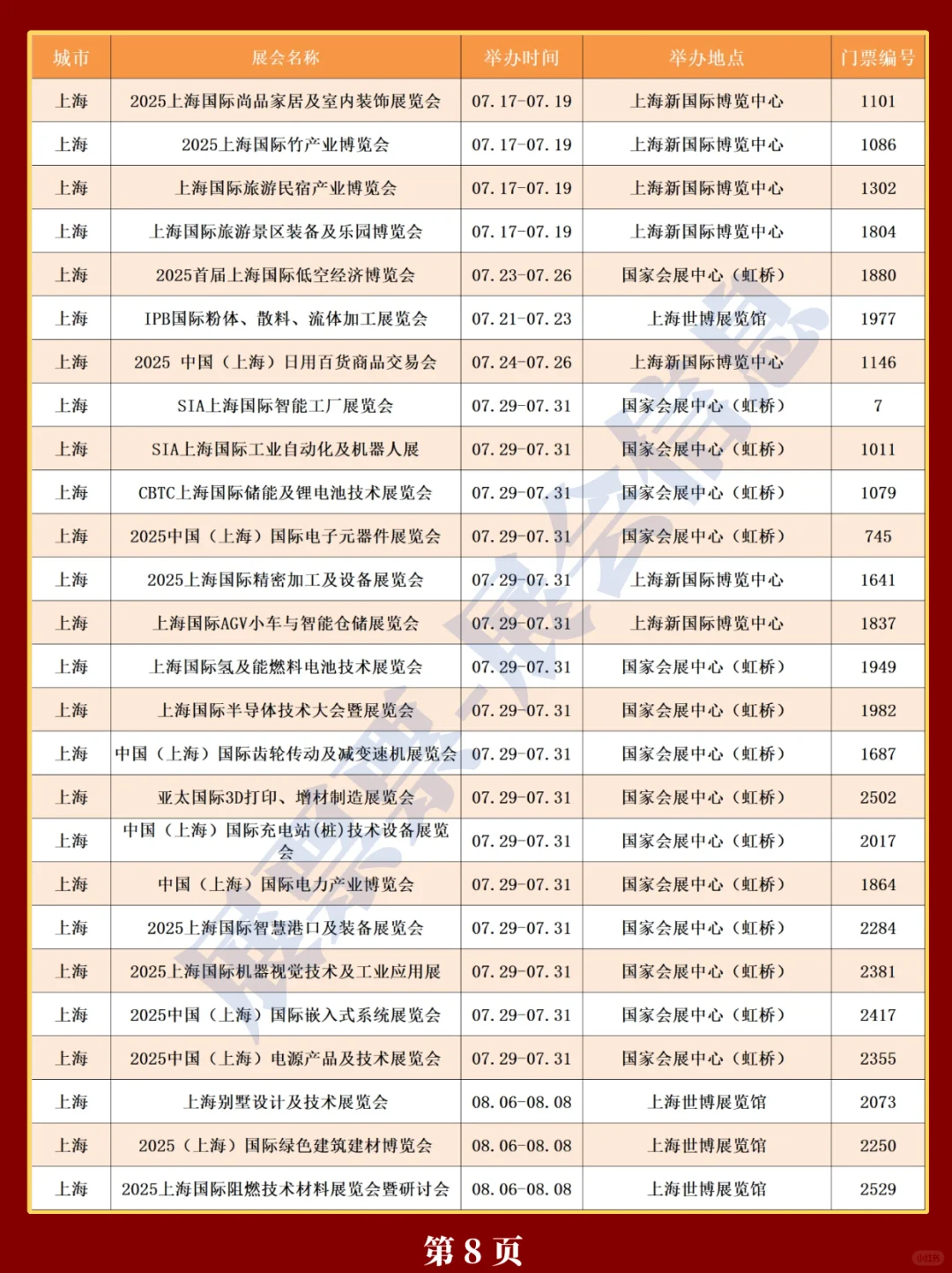 新❗上海2025年展会排期一览表(更新版)