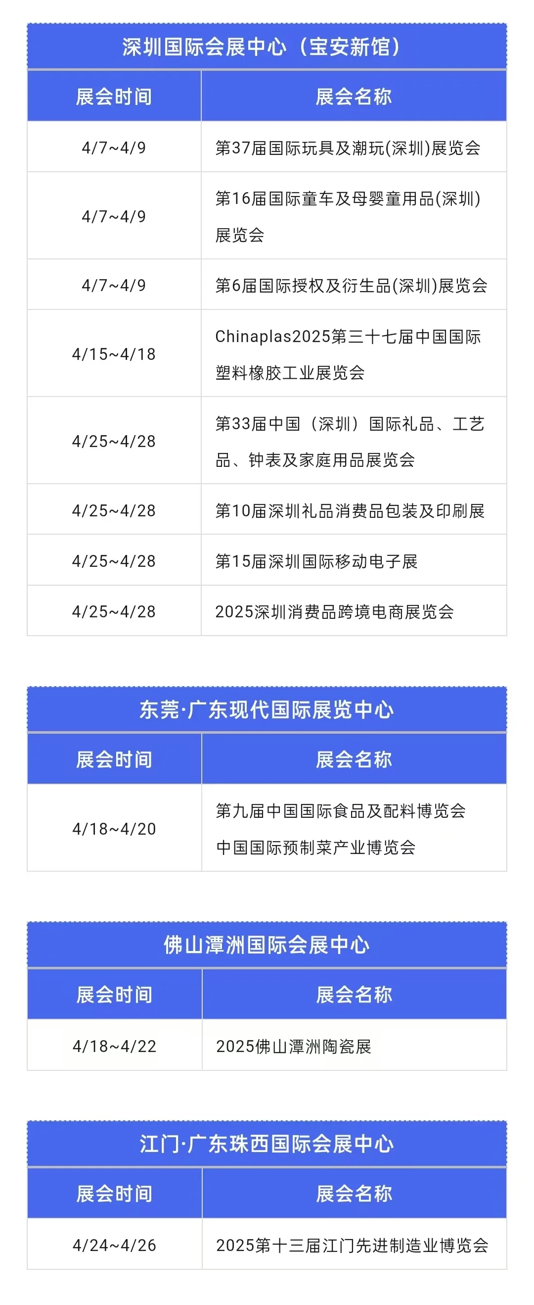 ?4 月广东展会大起底，速来组队！