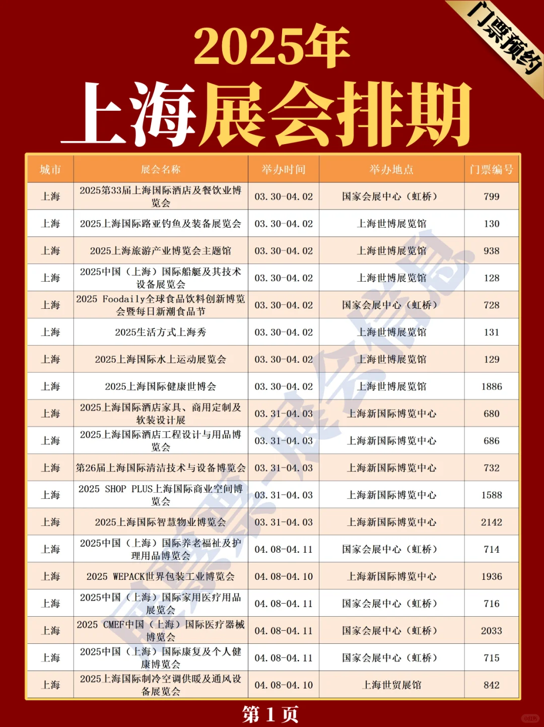 新❗上海2025年展会排期一览表(更新版)