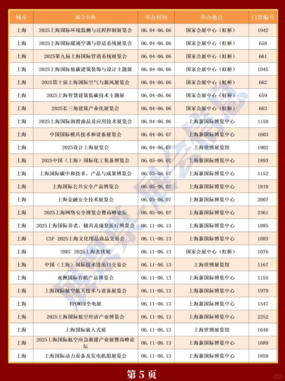 新❗上海2025年展会排期一览表(更新版)