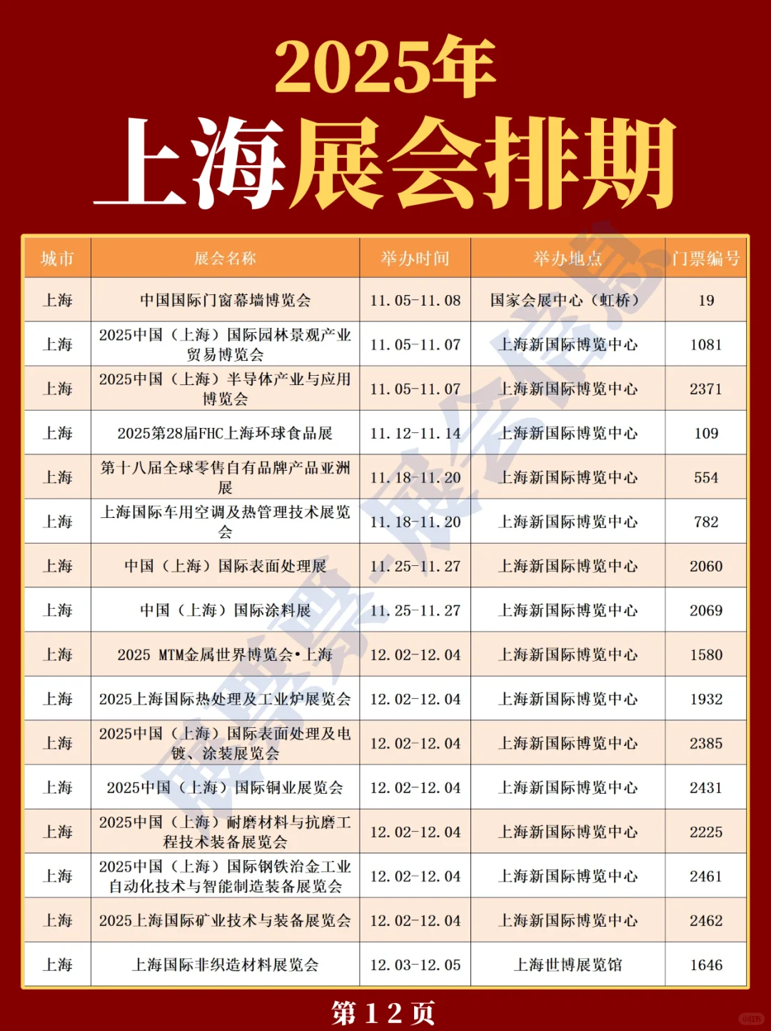 新❗上海2025年展会排期一览表(更新版)