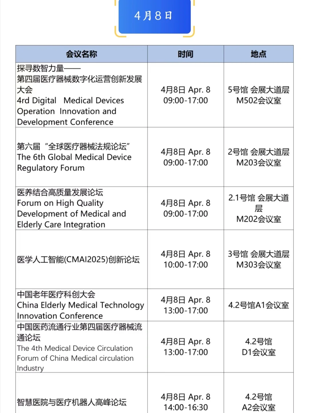 医生 & 医械人看过来，CMEF最全逛展指南