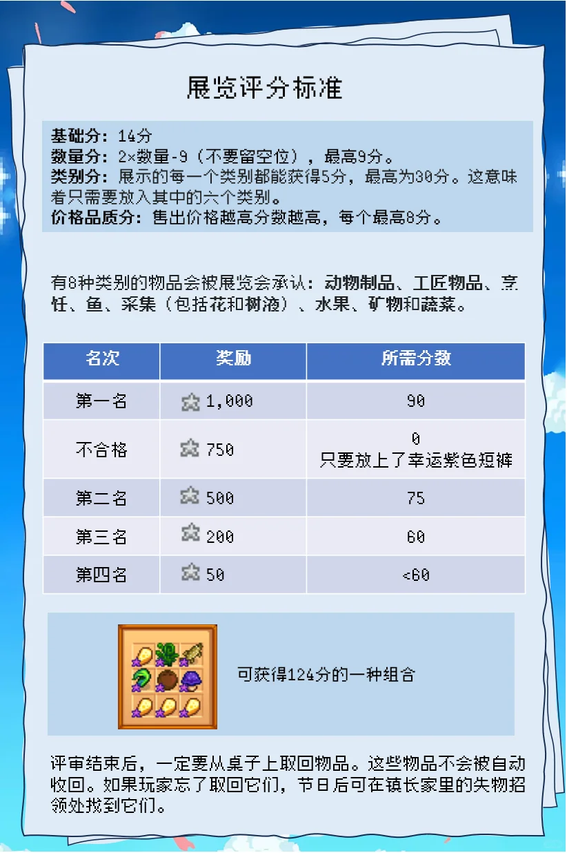 ?星露谷物语节日—星露谷展览会