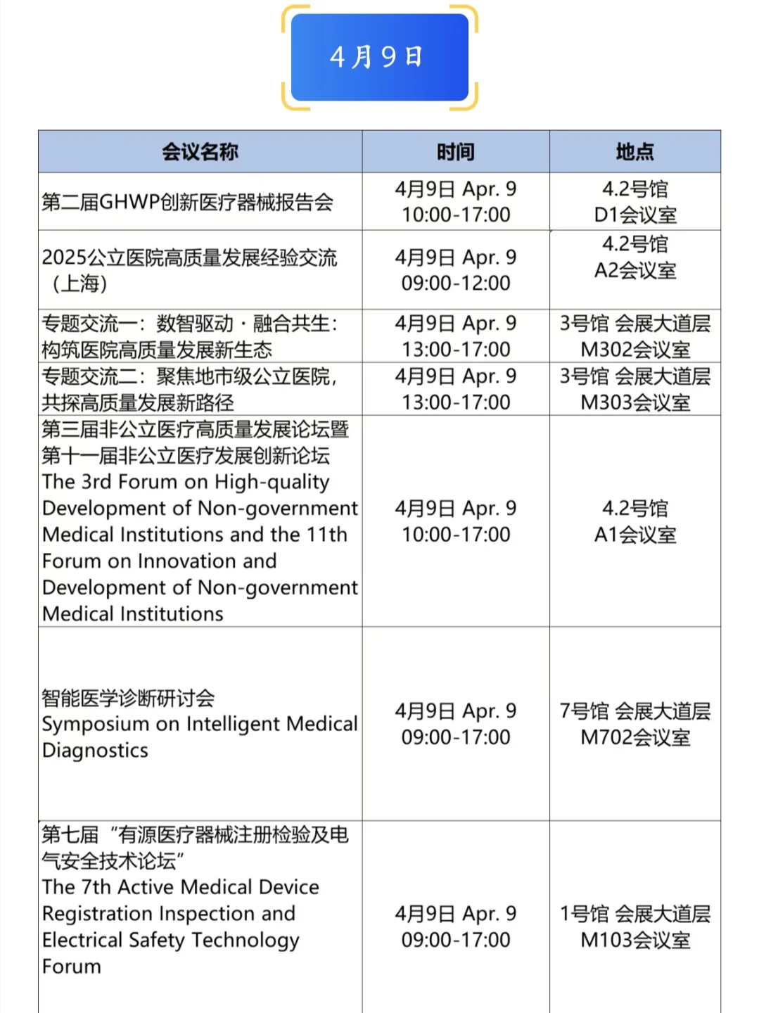医生 & 医械人看过来，CMEF最全逛展指南