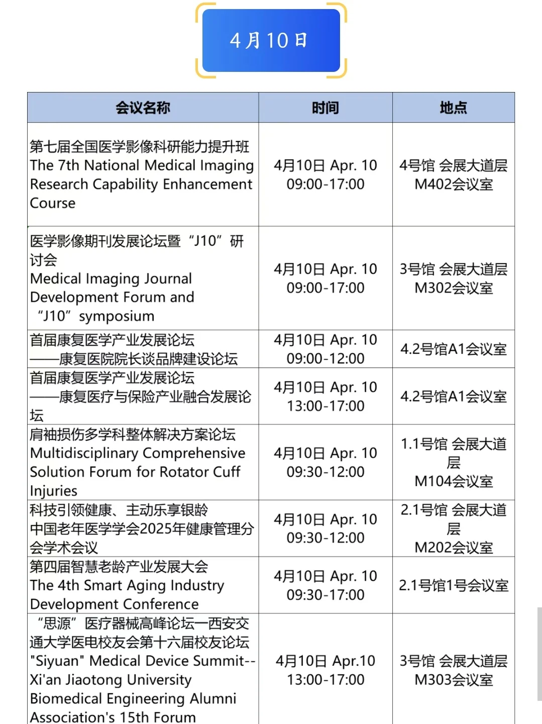 医生 & 医械人看过来，CMEF最全逛展指南