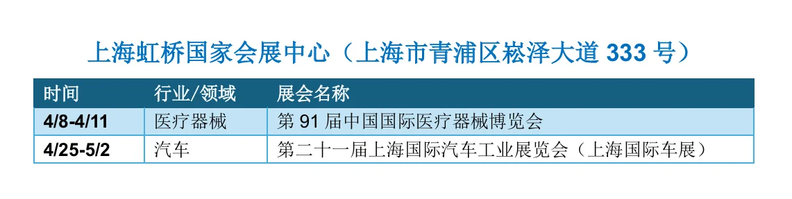 ?上海4月展会最新排期一览