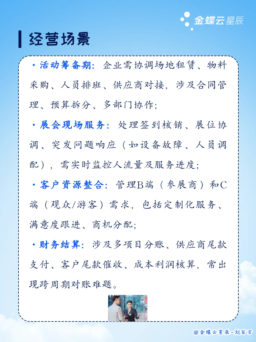 会展公司预算偏差率18%→3%！秘诀是？