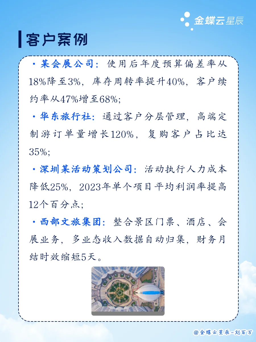 会展公司预算偏差率18%→3%！秘诀是？