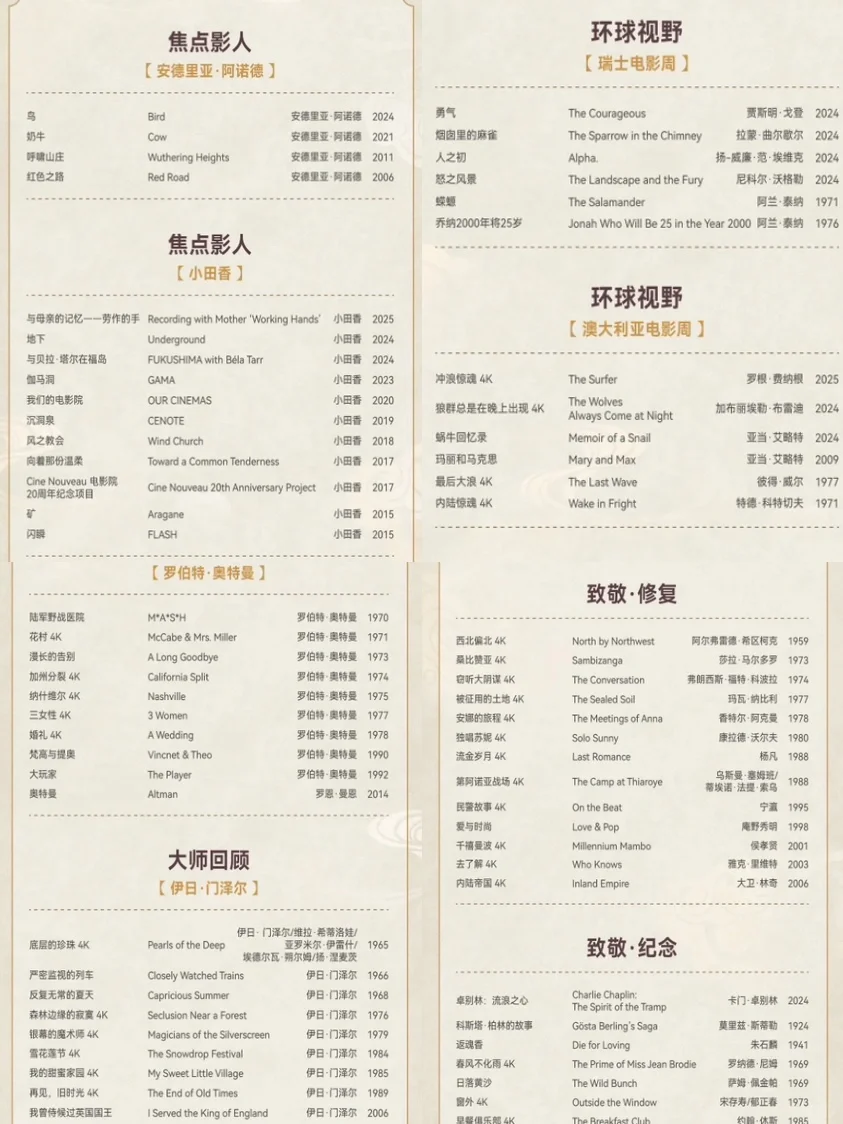 北京4月春日好多有趣?的活动啊啊啊?