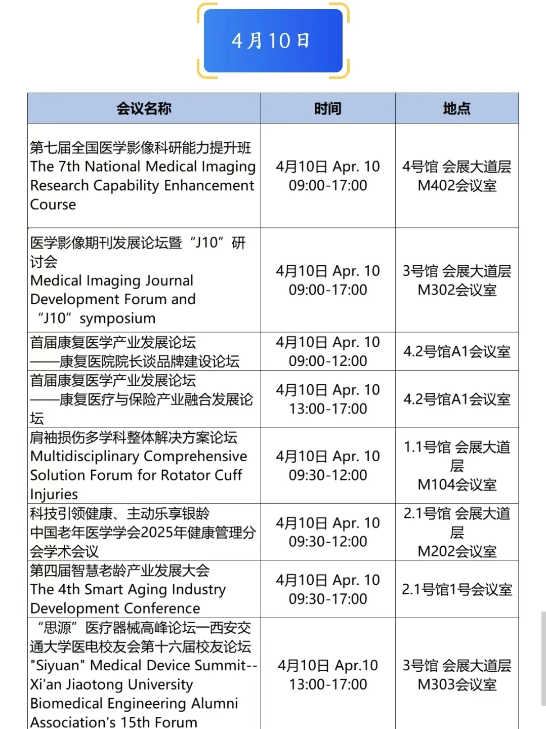 救命?CMEF逛展不看这篇要多走10w步！