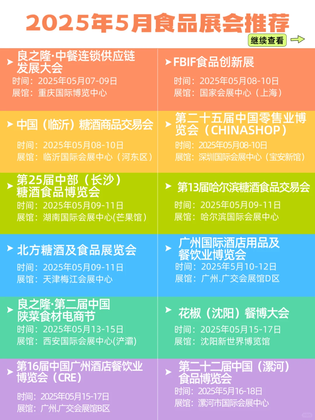 2025年食品展会推荐（4-5月）