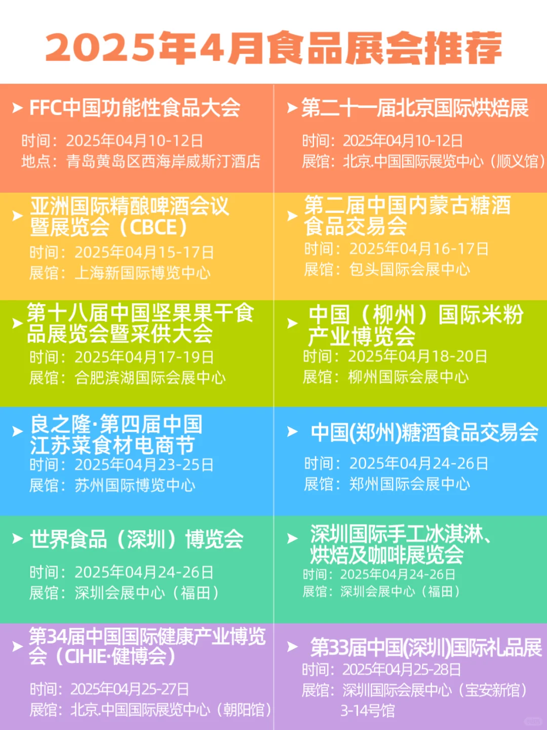 2025年食品展会推荐（4-5月）