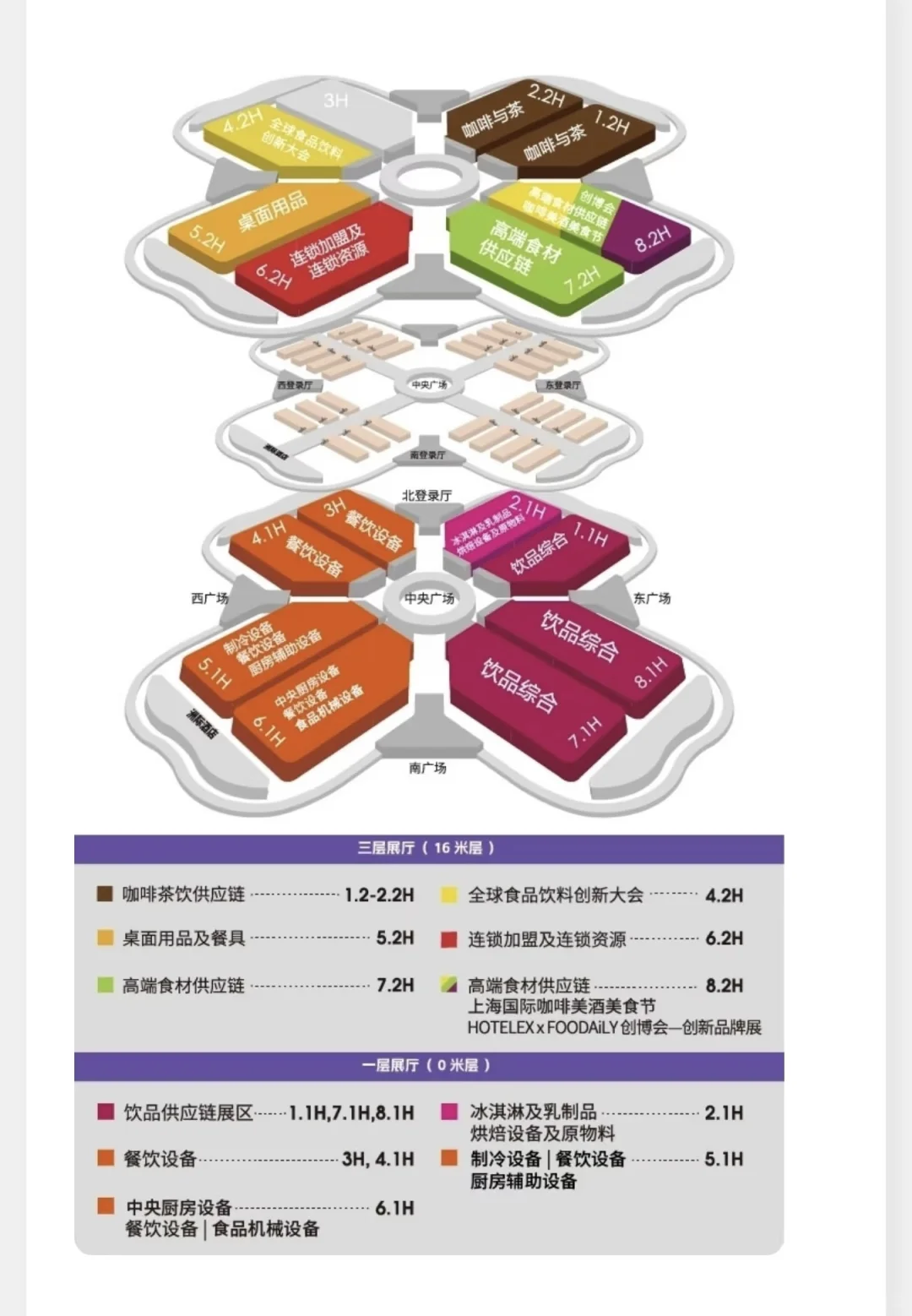 国家会展中心：是不是像李佳琦？