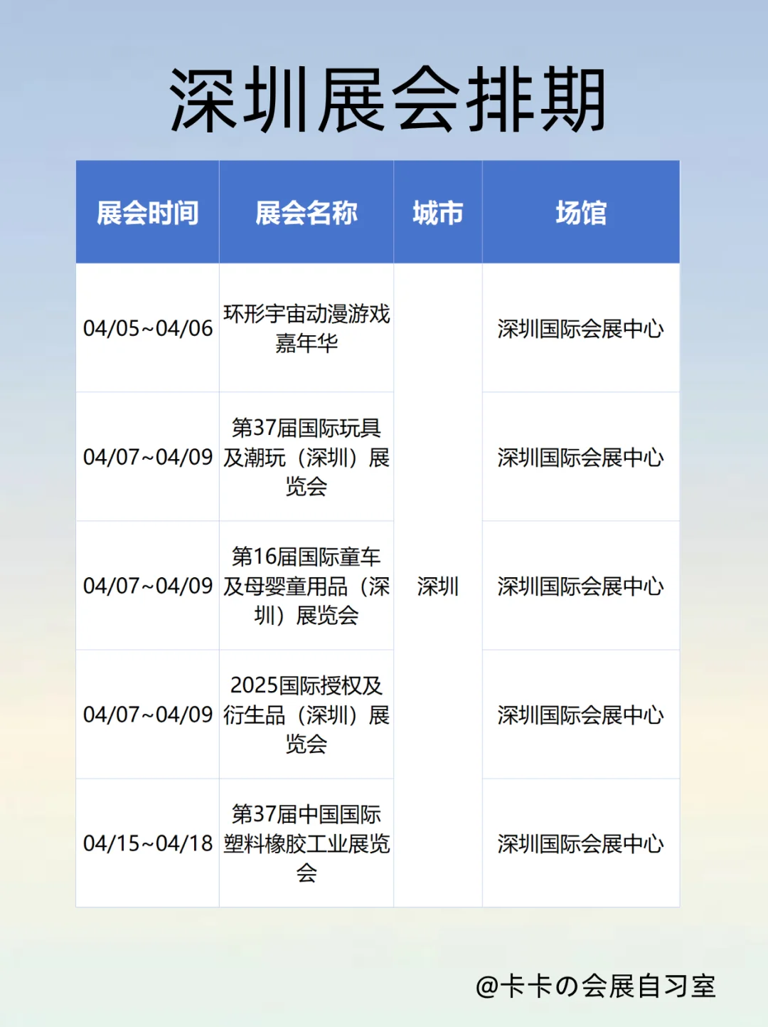 深圳4月展会大赏!这个春天不无聊!