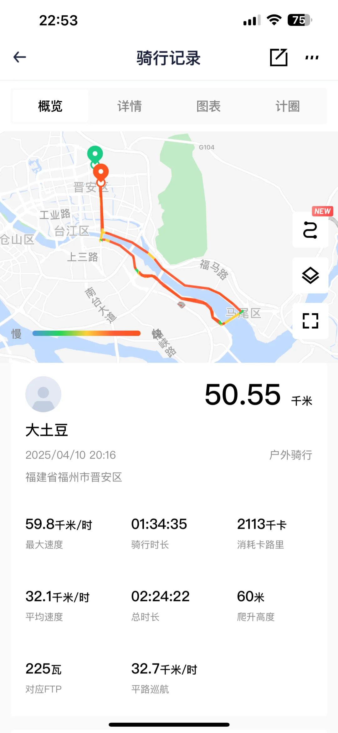 海峡会展骑行