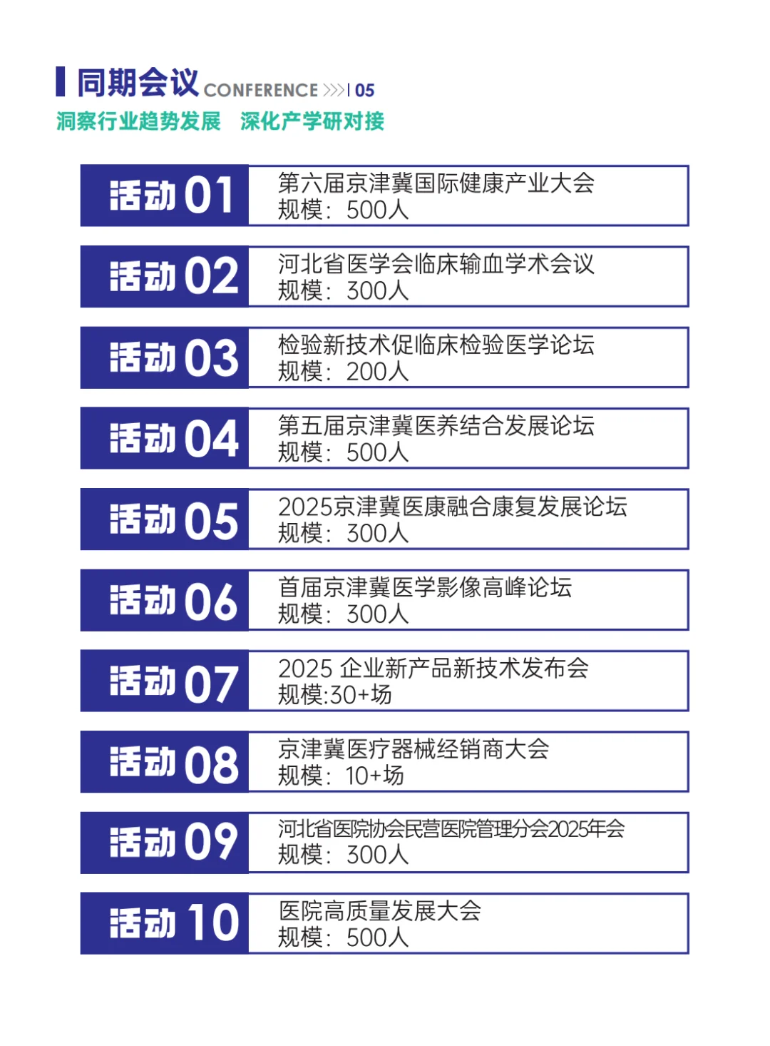 第32届河北国际医疗器械展览会报名