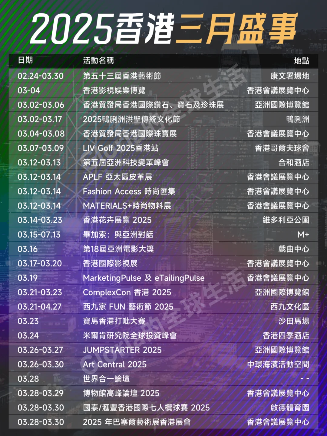 2025??香港三月盛事大放送！