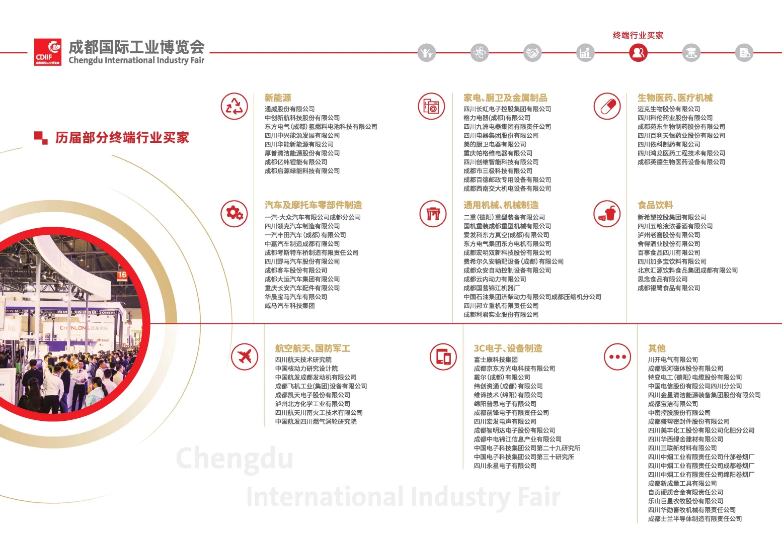 2025成都工业博览会开幕了
