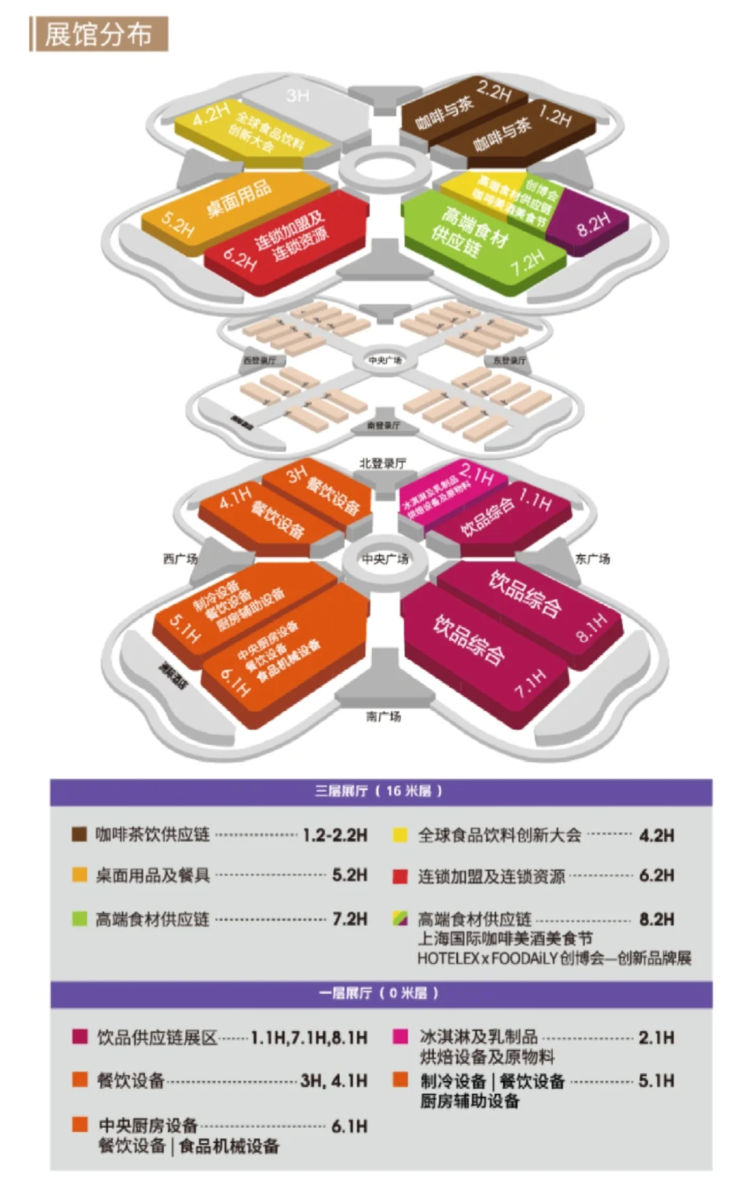 上海食品展会｜真诚建议少吃点?