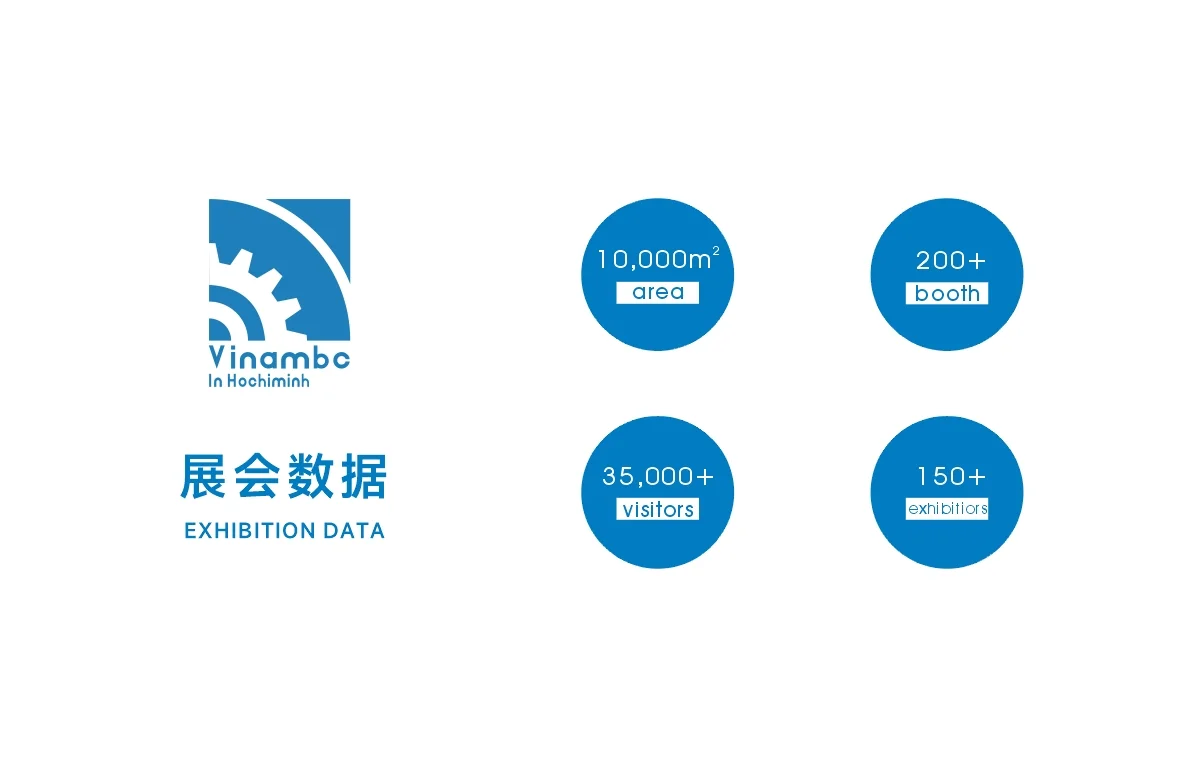 2025越南国际电机、轴承及表面技术展览会