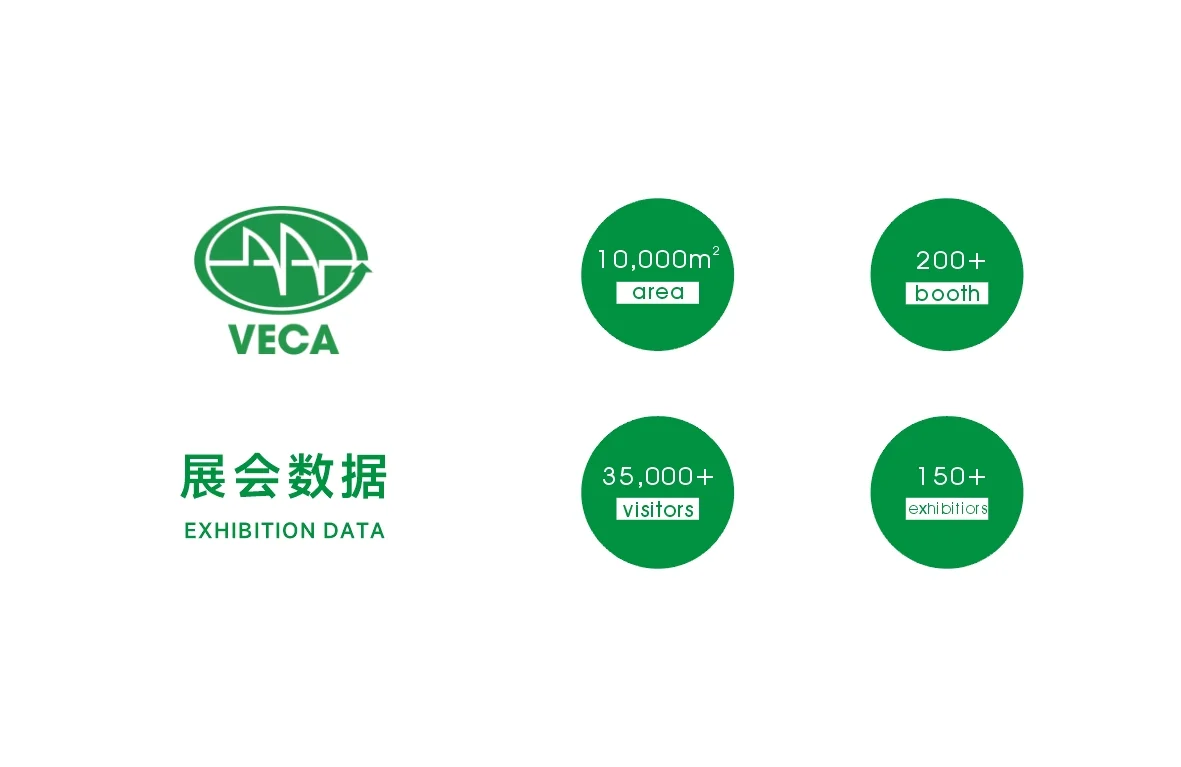 2025第22届越南工业自动化及机器人展览会
