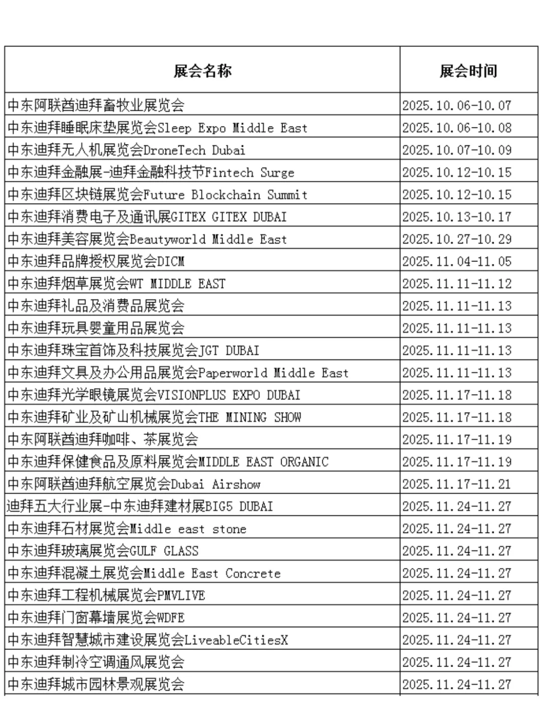迪拜2025年展会时间表丨迪拜展会排期