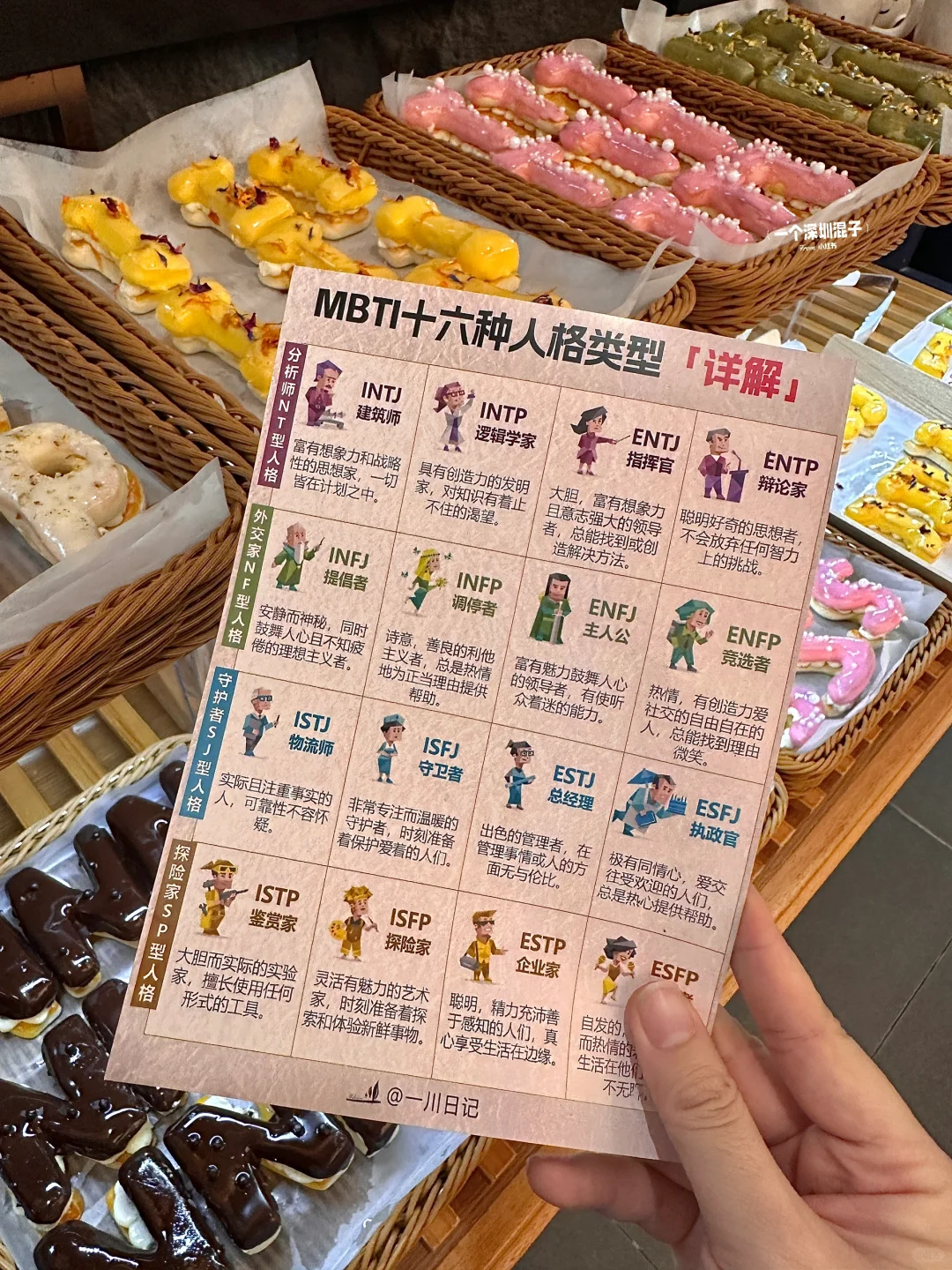 深圳首家！！MBTI蛋糕！！就在会展中心！！
