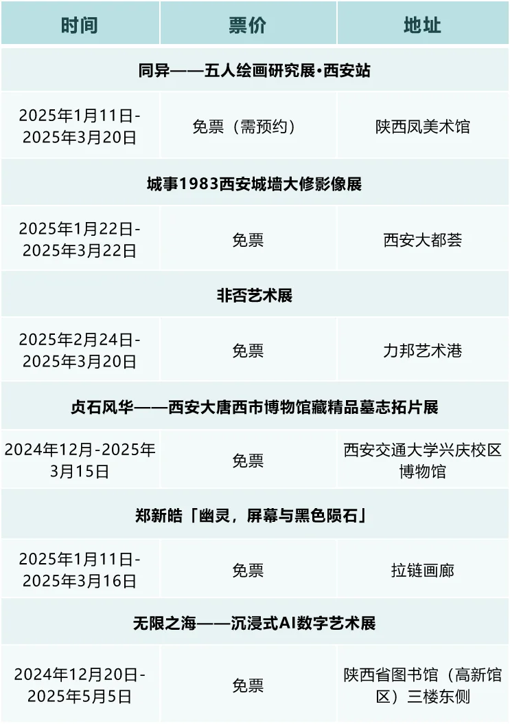 这么多展！西安近期免票展会大盘点~