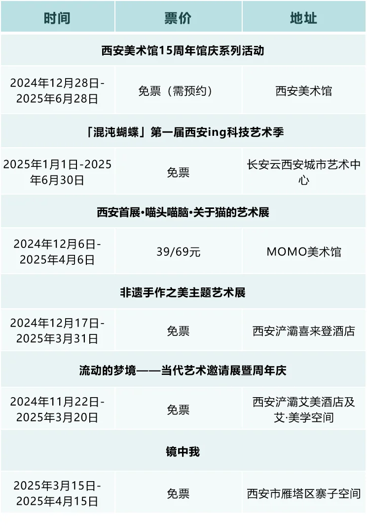 这么多展！西安近期免票展会大盘点~