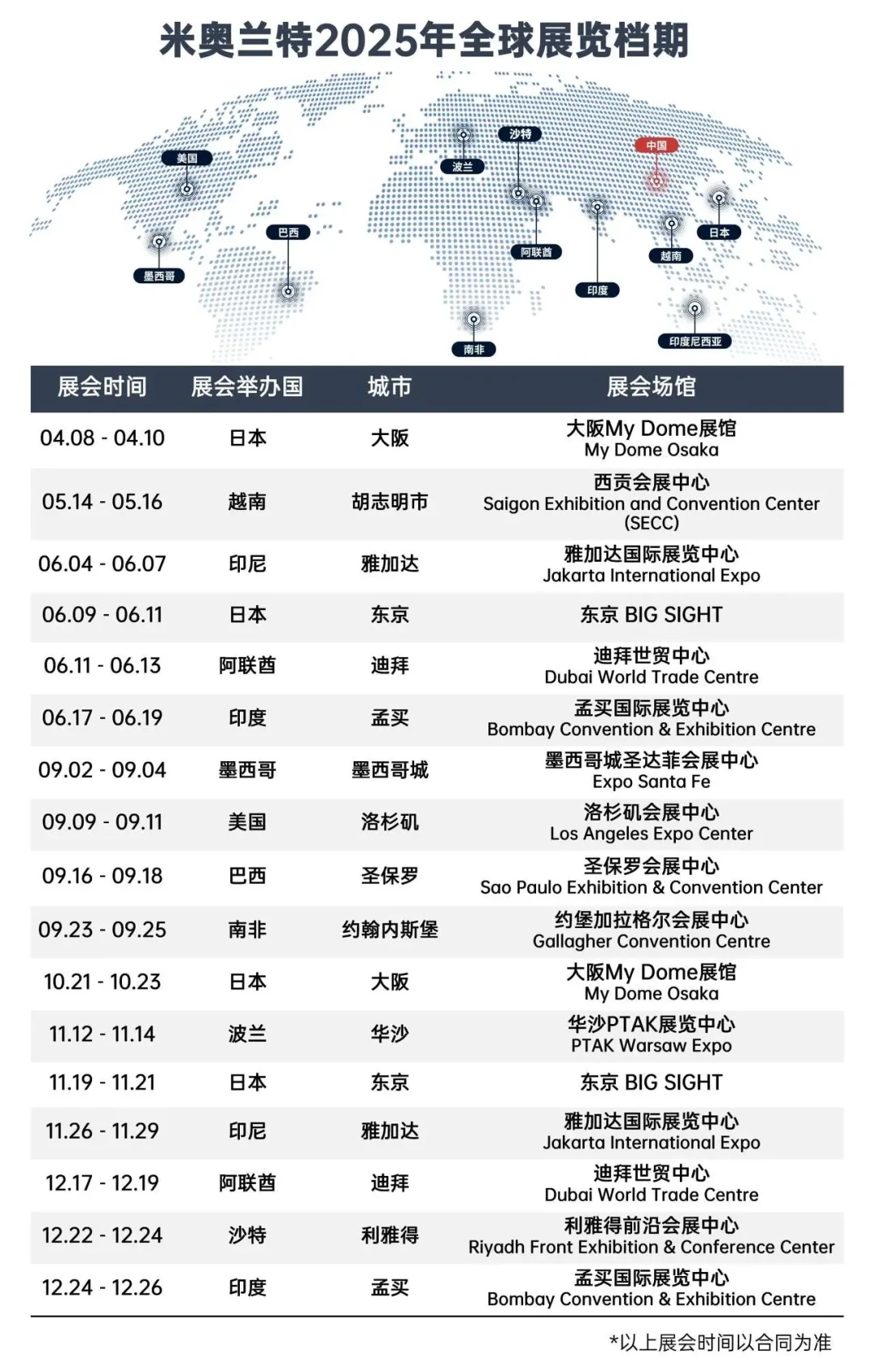 国际境外展会