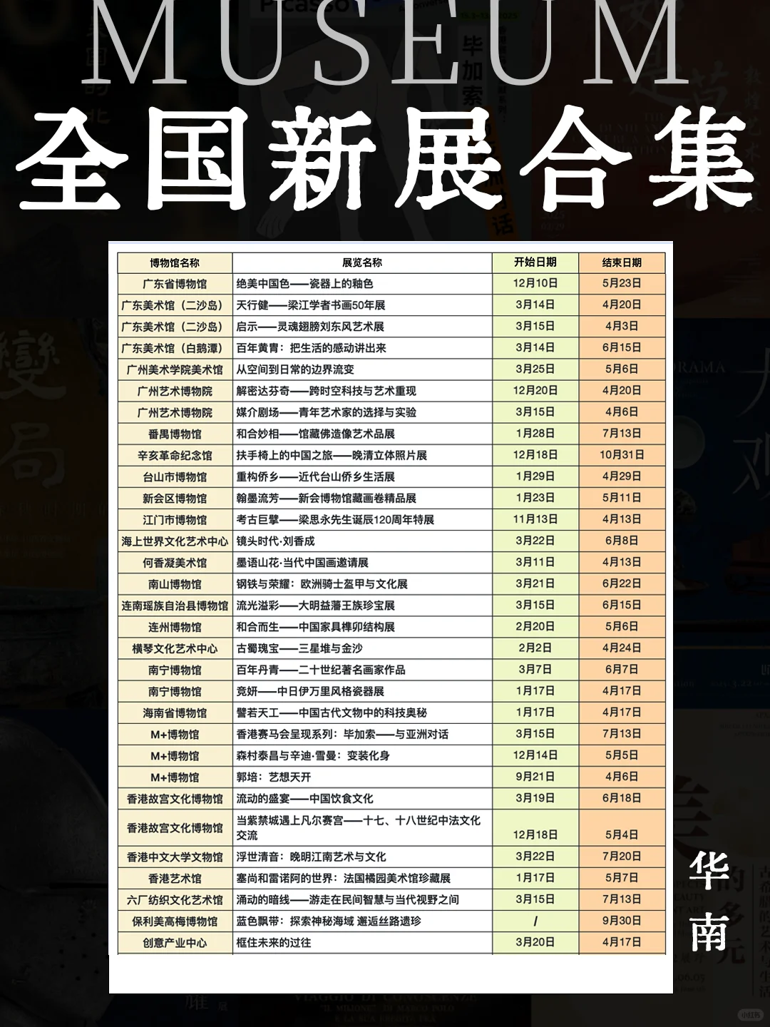 4月看展去哪儿❓全国200+展览展讯超全盘点
