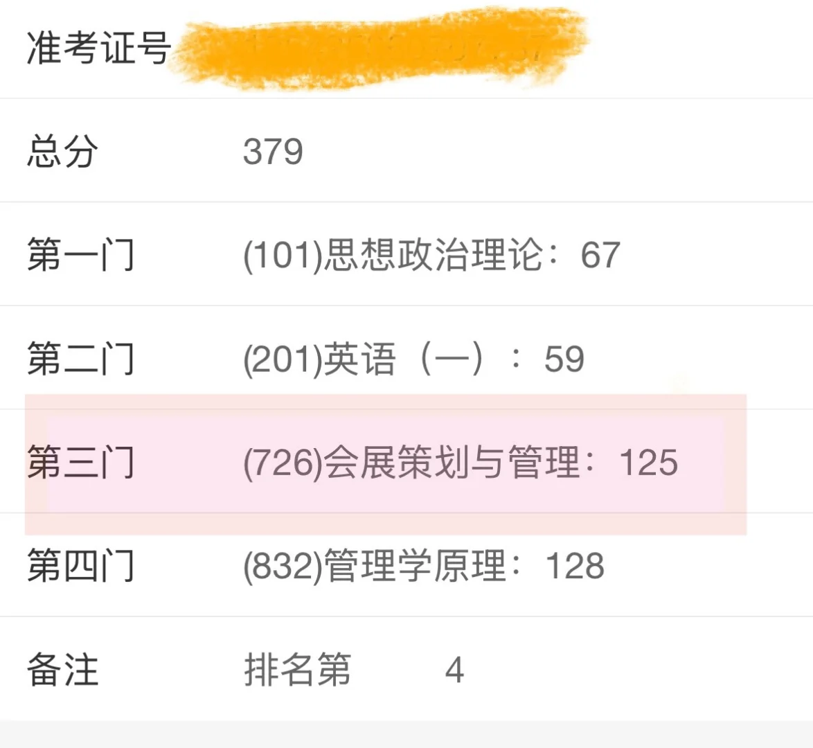 湖师大会展传播学｜会展怎样考120➕