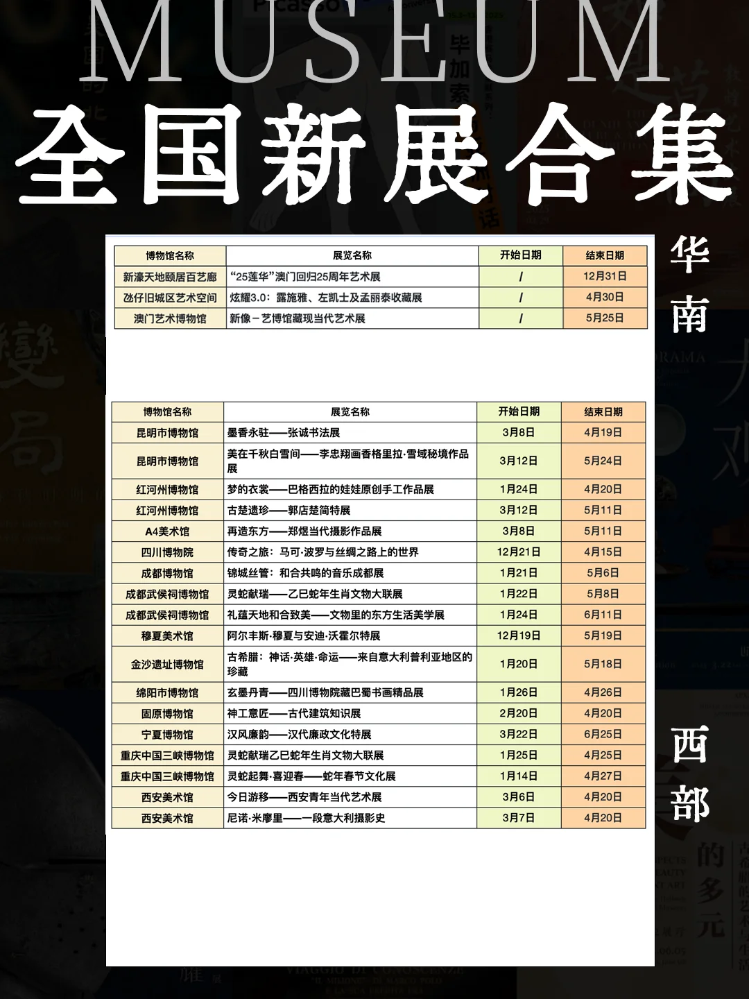 4月看展去哪儿❓全国200+展览展讯超全盘点