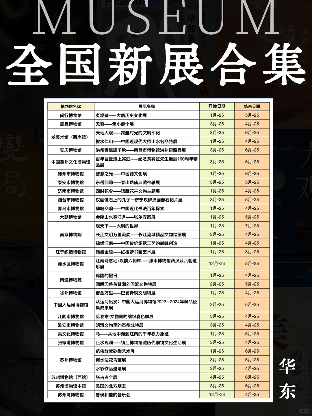 4月看展去哪儿❓全国200+展览展讯超全盘点