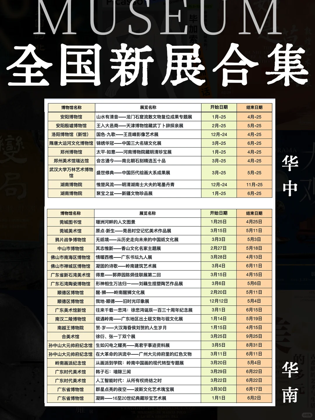 4月看展去哪儿❓全国200+展览展讯超全盘点