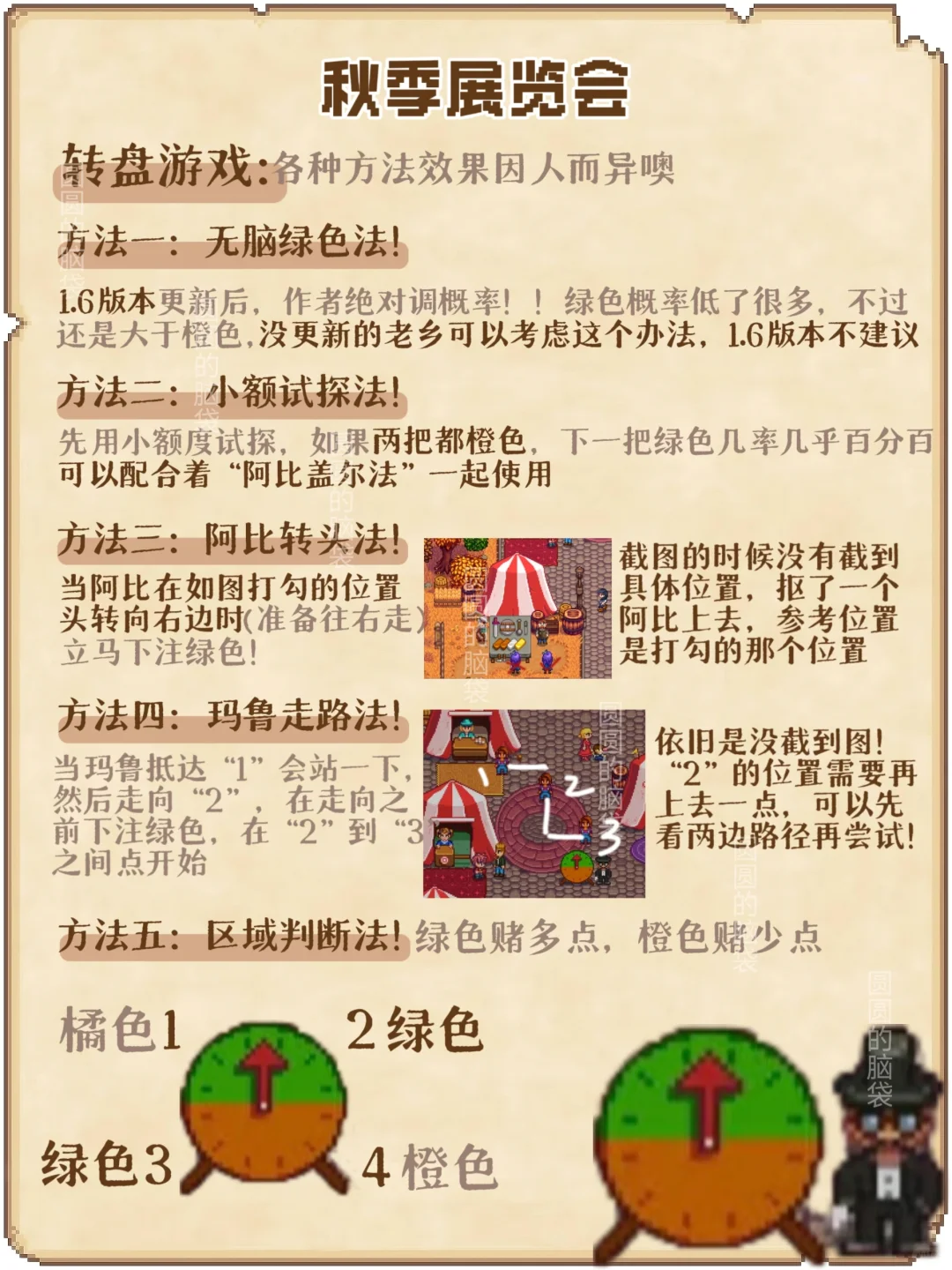 星露谷⭐展览会转盘游戏保姆级攻略教程