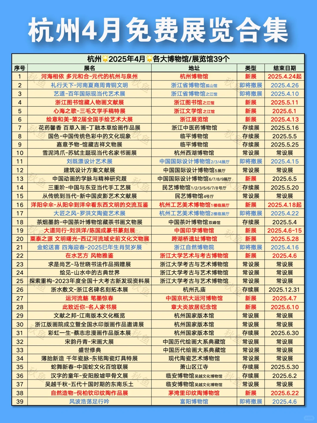 杭州4月看展❤️9️⃣9️⃣个免费展览合集