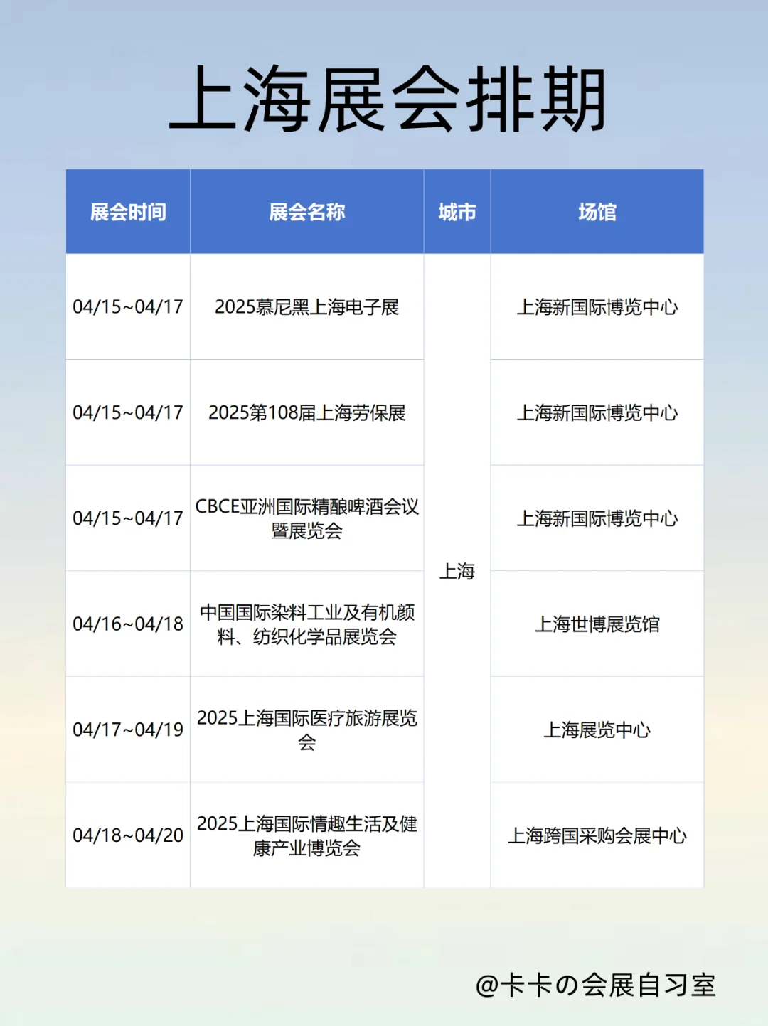 上海展会排期新鲜出炉!带你一网打尽!
