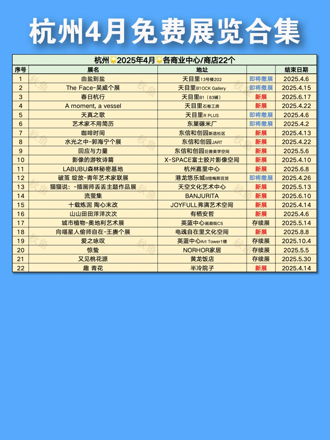 杭州4月看展❤️9️⃣9️⃣个免费展览合集