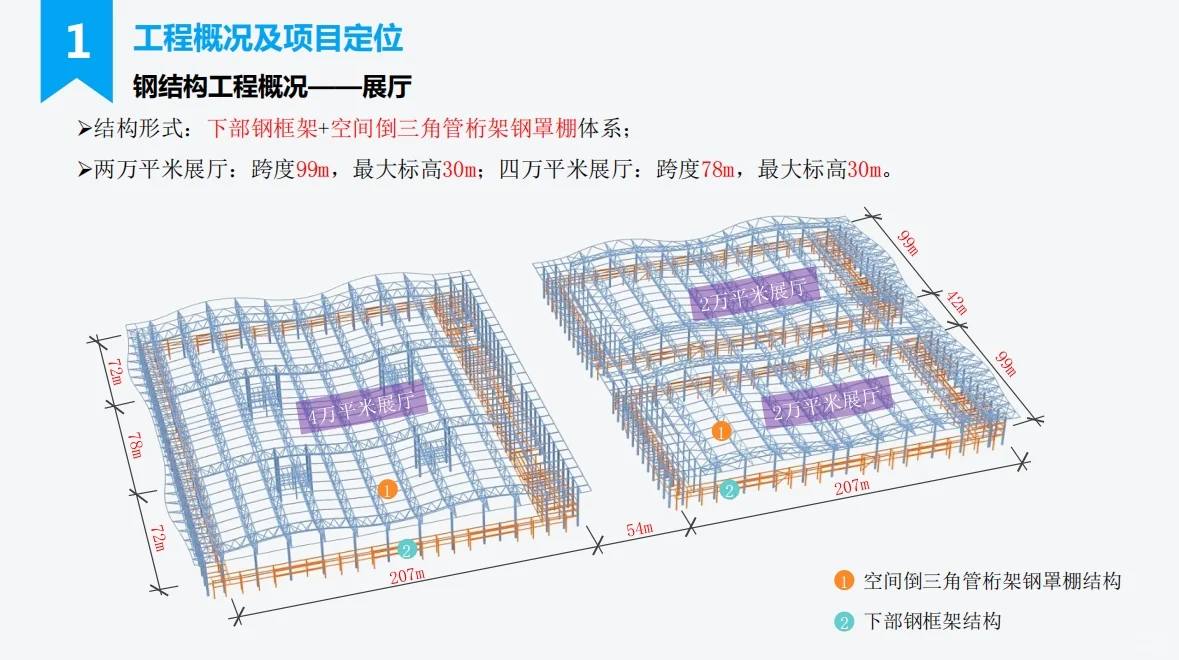 深圳国际会展中心施工案例