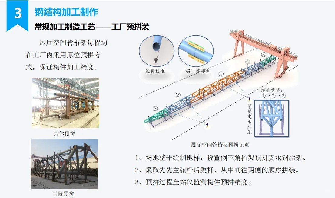 深圳国际会展中心施工案例