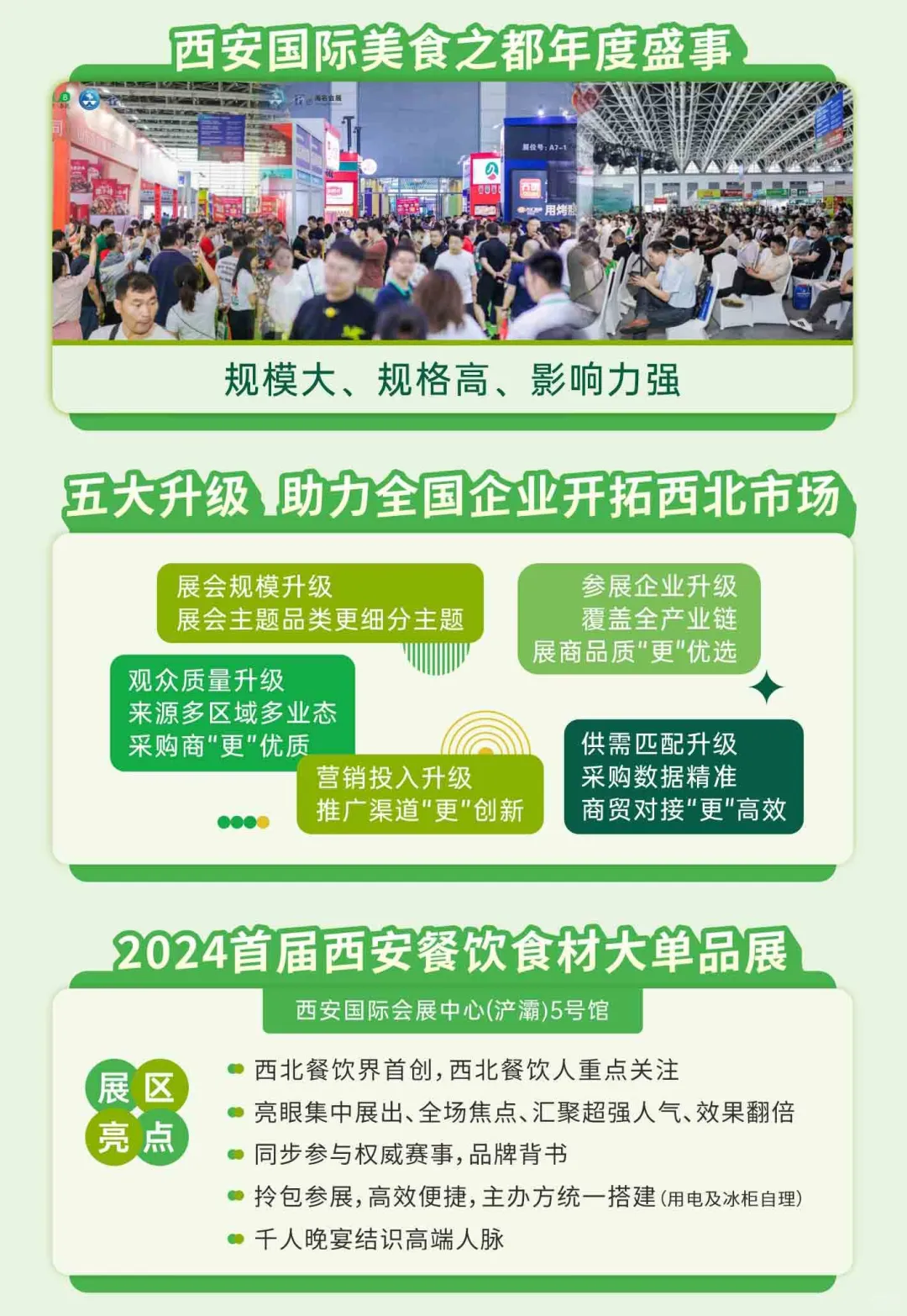 2025年展会时间排期表