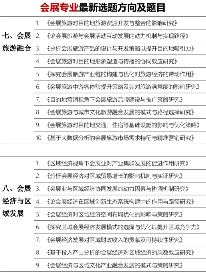 会展专业的宝子一定要刷到啊?拜托?